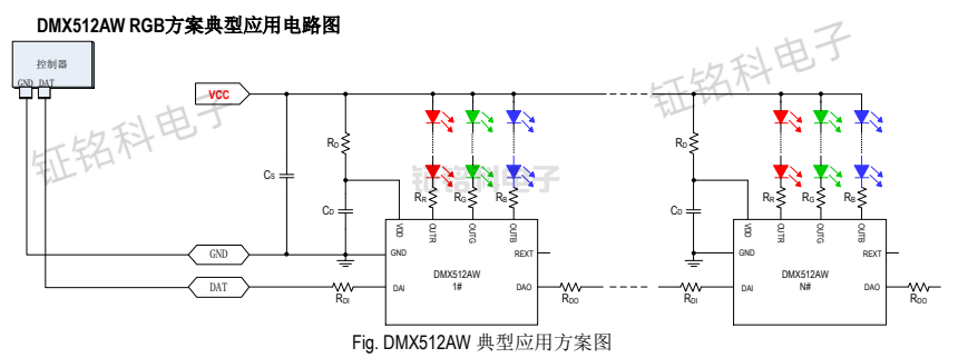 DMX512AWӦ÷ͼ.png