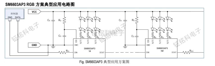 SM6603AP3 Ӧ÷ͼ.jpg