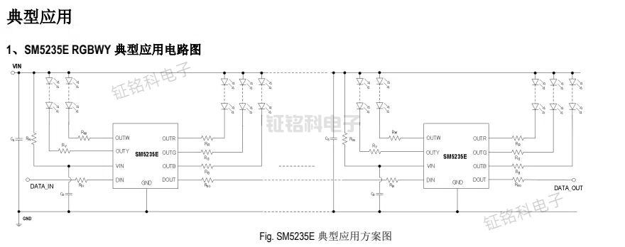 SM5235Eµ¥Ïß¹éÁãÂëÐÒé5 ͨµÀµÍѹÏßÐÔÇý¶¯Ð¾Æ¬Ïê½â(ͼ1) SM5235E µäÐÍÓ¦Ó÷½°¸Í¼ (1).jpg