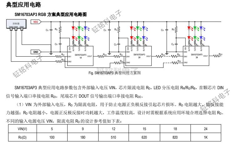 SM16703AP3 RGB Ӧõ·ͼ (1).jpg