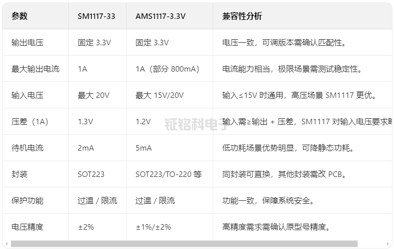 SM1117-33.png